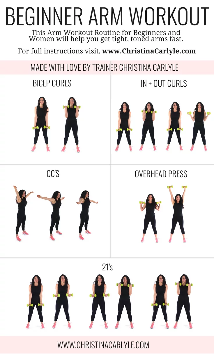 30 minute Arm Workout for Tight, Toned Arms - Christina Carlyle