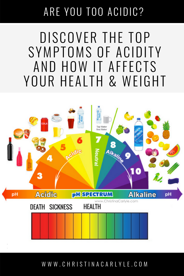 Acidity symptoms - Learn what acidity is, the top symptoms of pH imbalances, how to test your pH levels and how to balance your body's pH so you can get alkaline and get healthy and fit fast. https://www.christinacarlyle.com/acidity-symptoms/