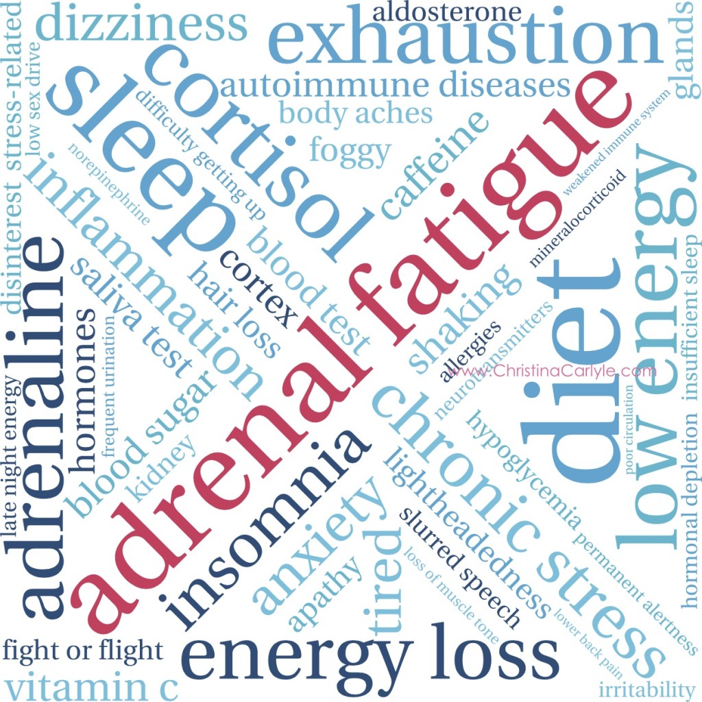 Adrenal Fatigue