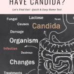 Candida Spit Test