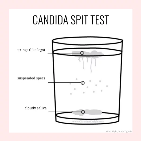 a cup with spit and water that shows you how to read the results of a Candida Spit Test