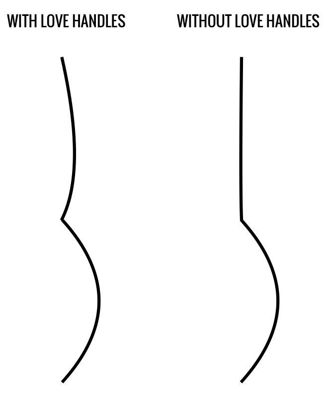 Love handles vs no love handles showing the difference in back proportions with and without love handles