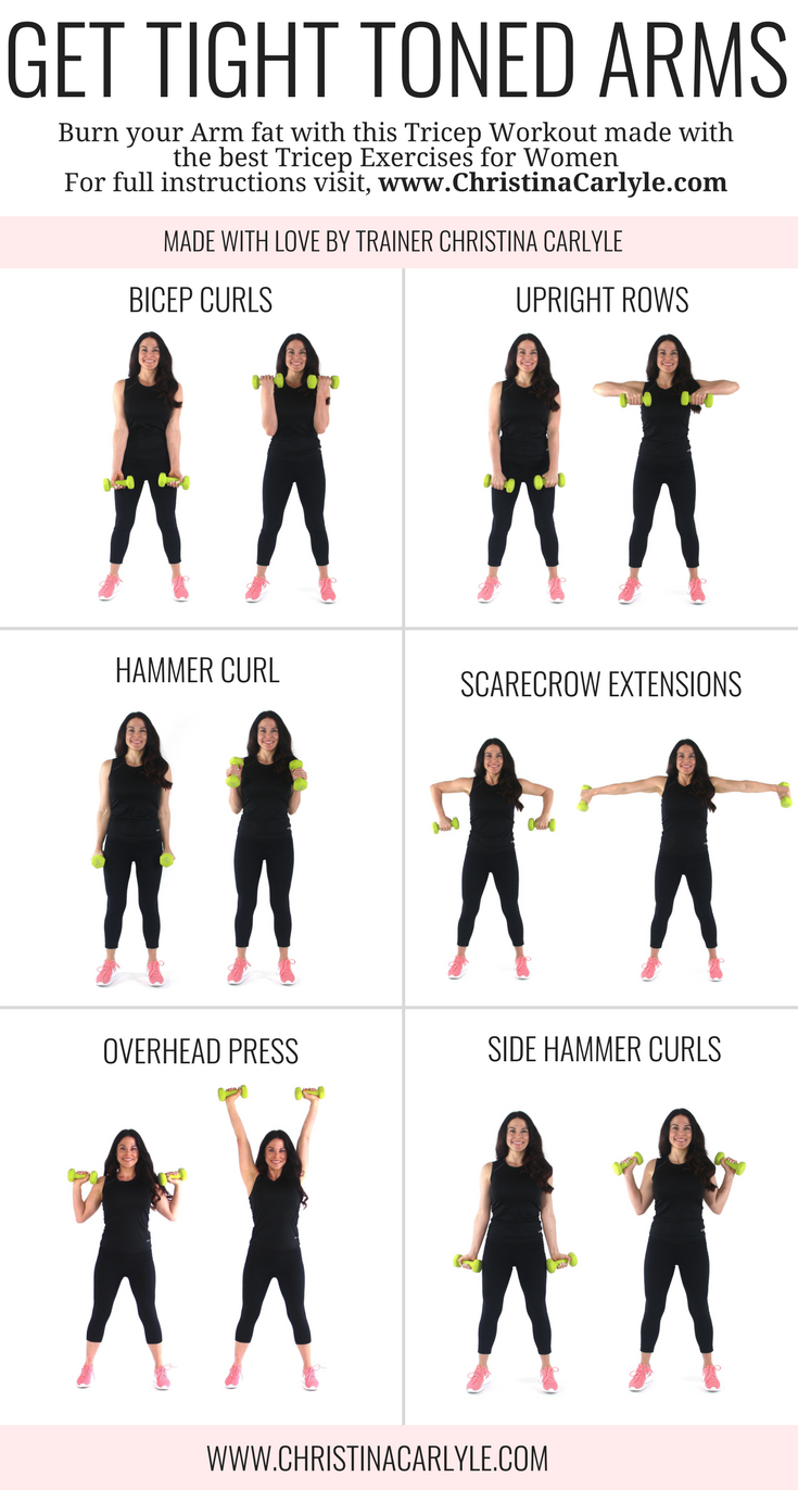 Arm workout for women being done by trainer Christina Carlyle and text that says Arm workout for women