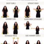 Arm Workout for Women Christina Carlyle