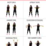 Arm Workout for Women Christina Carlyle