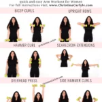 trainer Christina Carlyle doing 6 arm exercises and text that says Arm Workout for Women