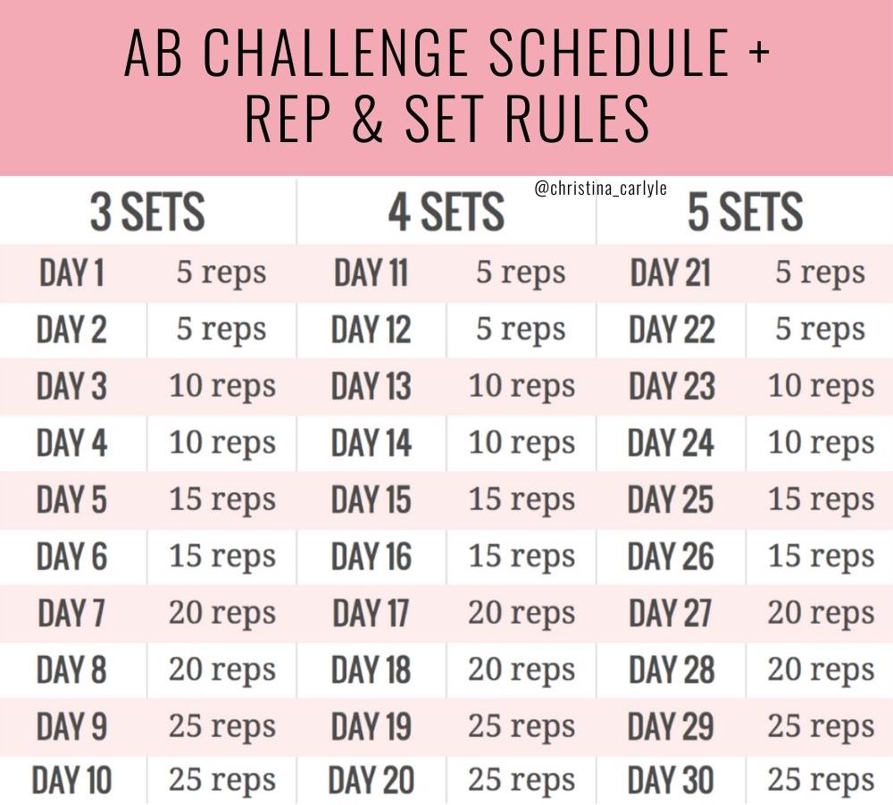 30 day ab challenge schedule