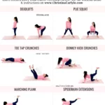 6 Ab and Butt Exercises Workout being done by trainer Christina Carlyle