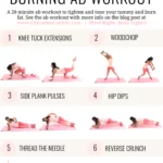 Ab Workout for Women Christina Carlyle