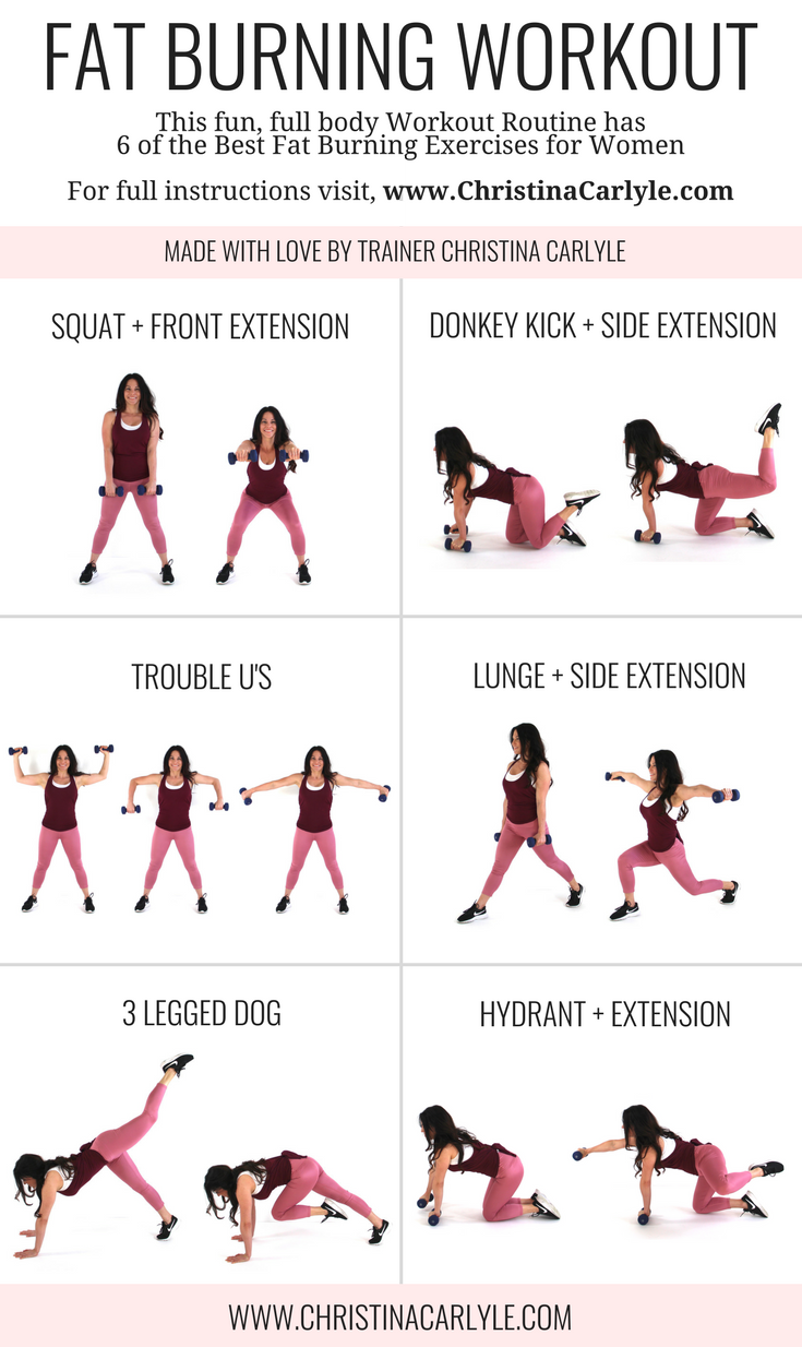 Full Body Fat Burning HIIT Workout Routine for Women