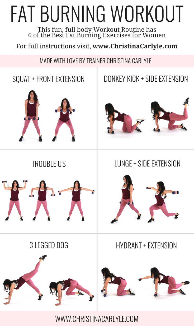 fat burning gym workout for beginners