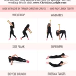 The Best Love Handle Exercises Christina Carlyle