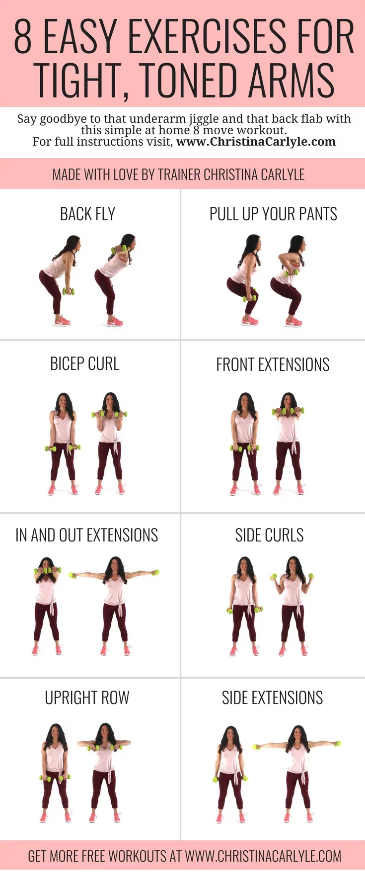 Printable Arm Workouts