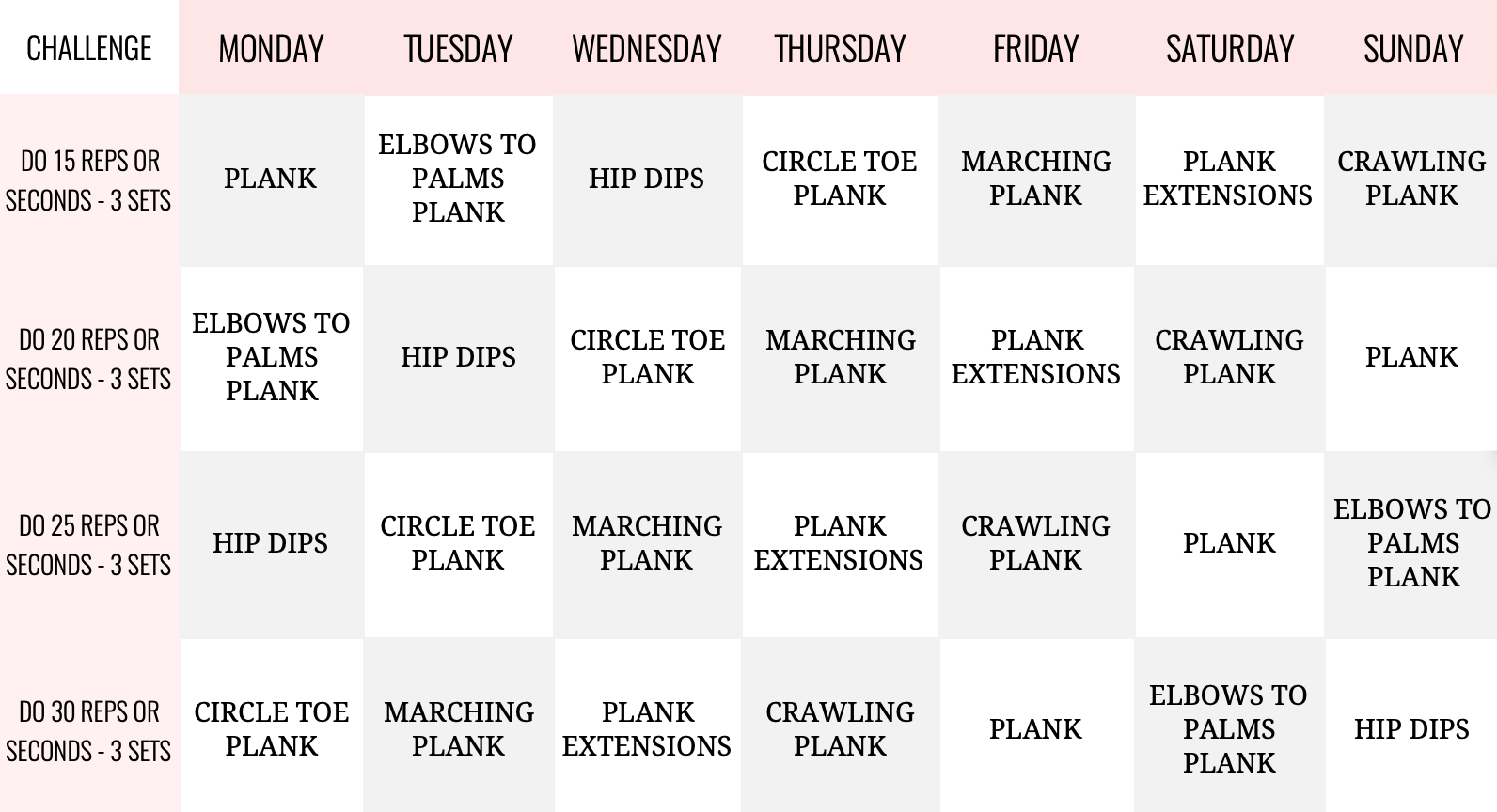 30 Day Plank Challenge for Tight, Toned, Flat Abs and Core Strength