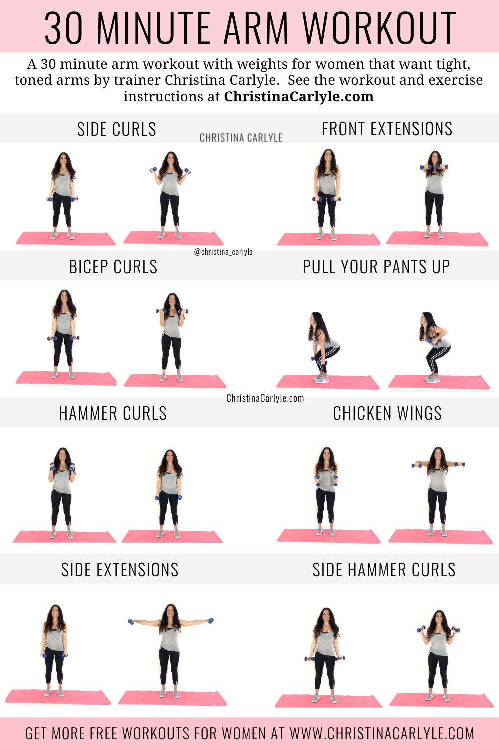 How to Workout Arms at Home: Ultimate Guide