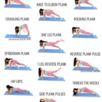 Trainer Christina Carlyle demonstrating 20 different plank exercises and text that says the best plank exercises for abs