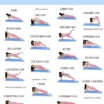 20 Plank Exercises being demonstrated and text that says Planks for Abs