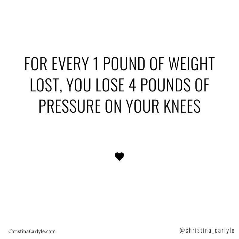 knee pressure reduces with you lose 1 pound weight loss motivational quote from Christina Carlyle