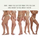 women with different body types and shapes and text that says What's your metabolic type? Take the quiz to find out