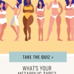 women with different body types and shapes and text that says What's your metabolic type? Take the quiz to find out