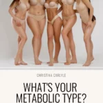 women with different body types and shapes and text that says What's your metabolic type? Take the quiz to find out