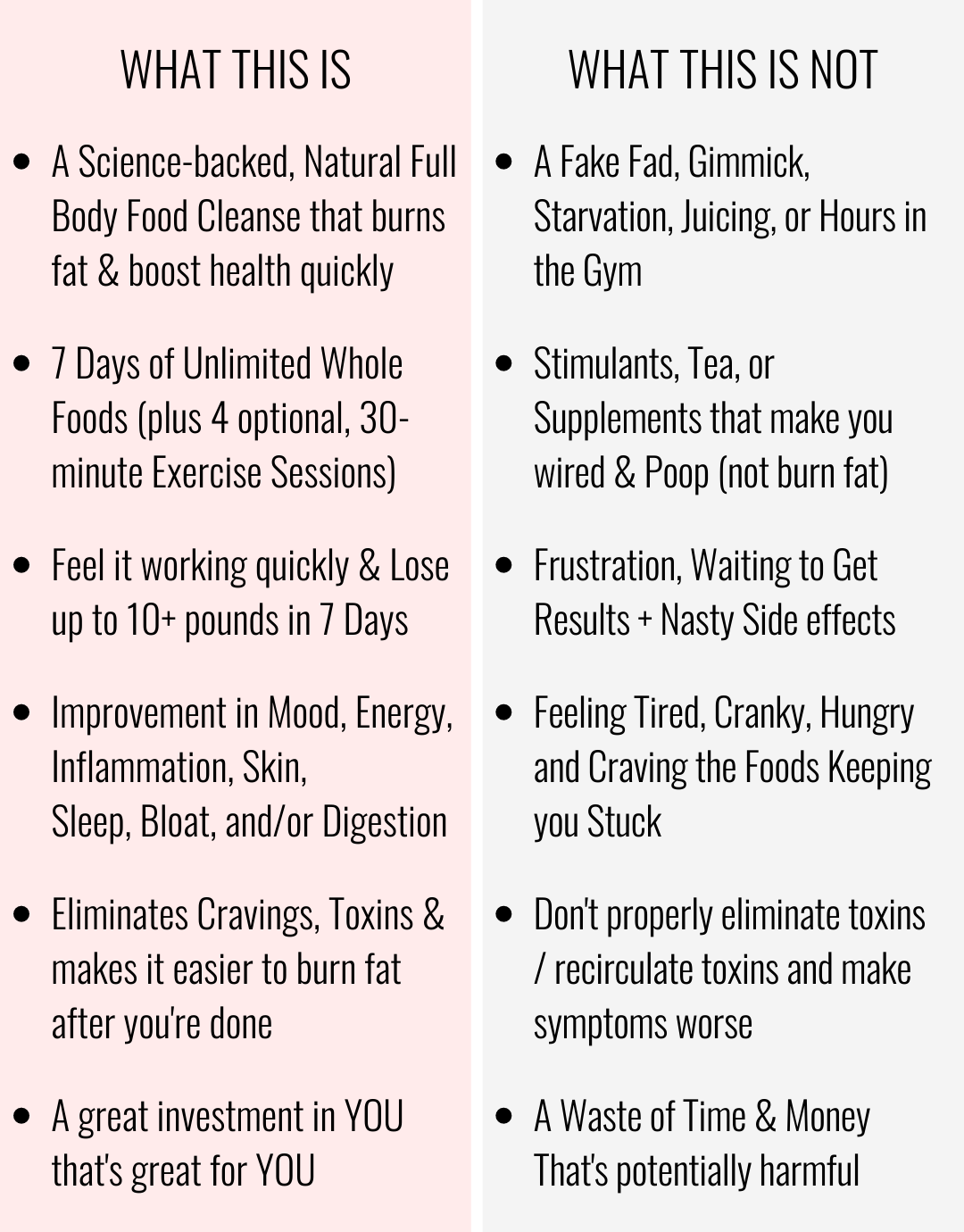 Reset Cleanse versus other cleanses comparison chart An infographic about Christina Carlyle's Reset Cleanse