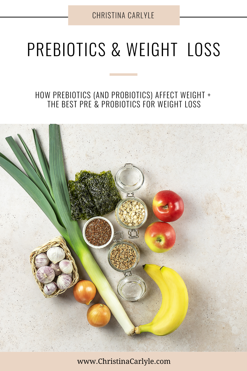 prebiotic foods and text that says Prebiotics & Weight Loss