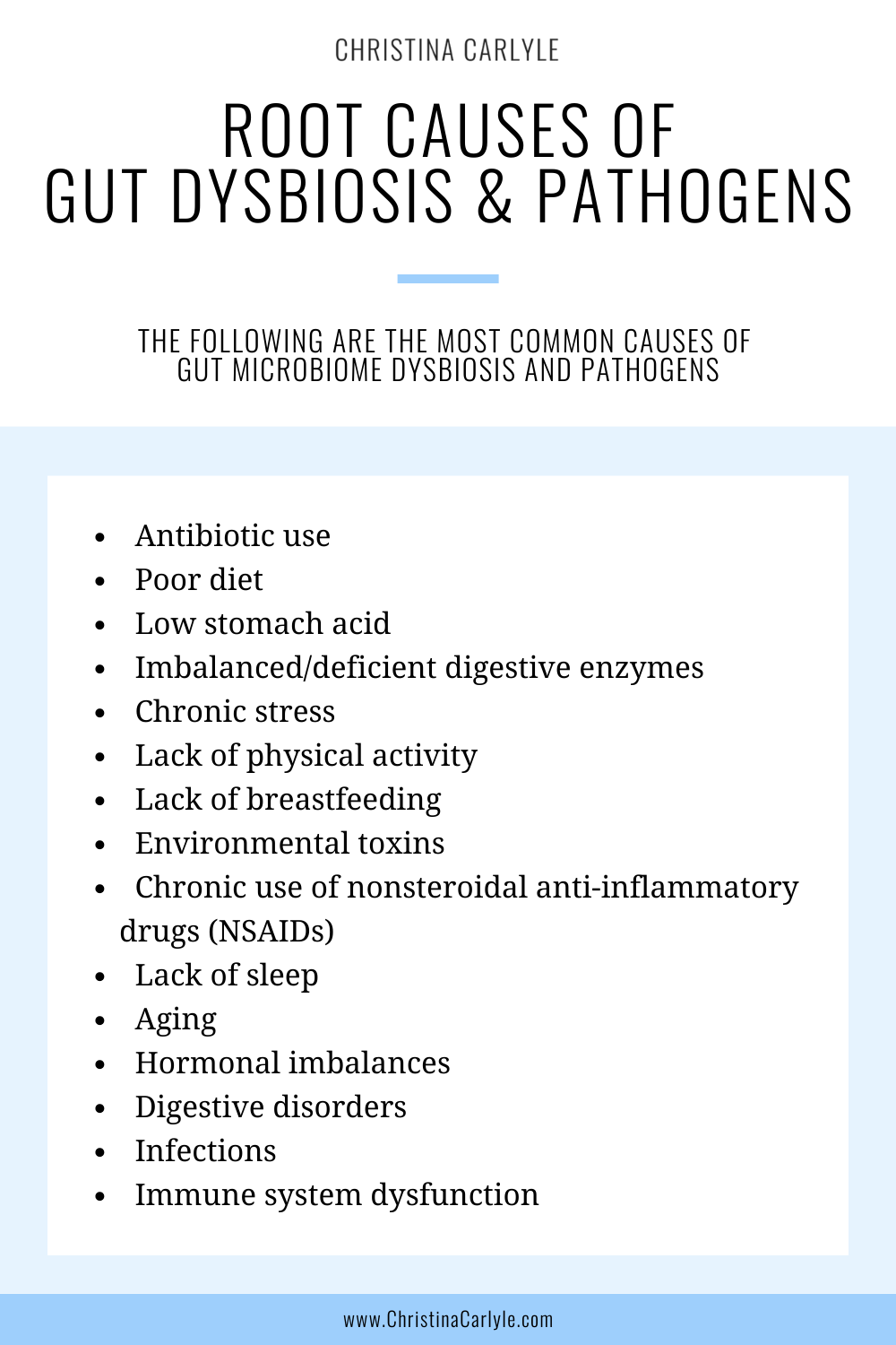 a list of the root causes of gut dysbiosis and things that fuel pathogens