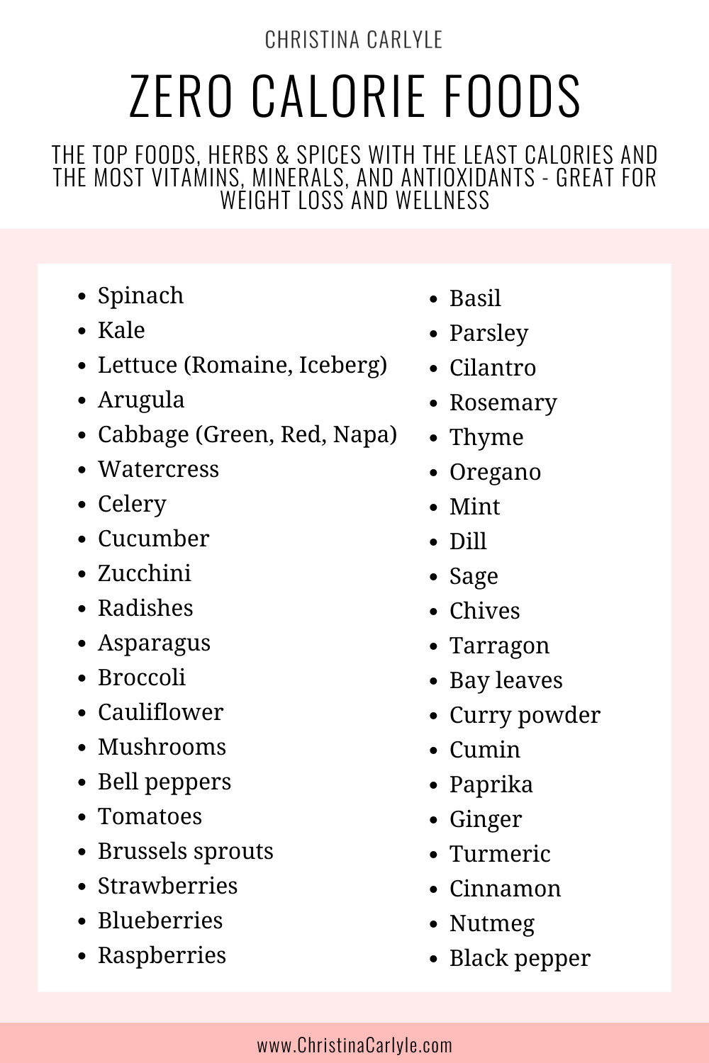 a list of 40 zero calorie foods, herbs, and spices