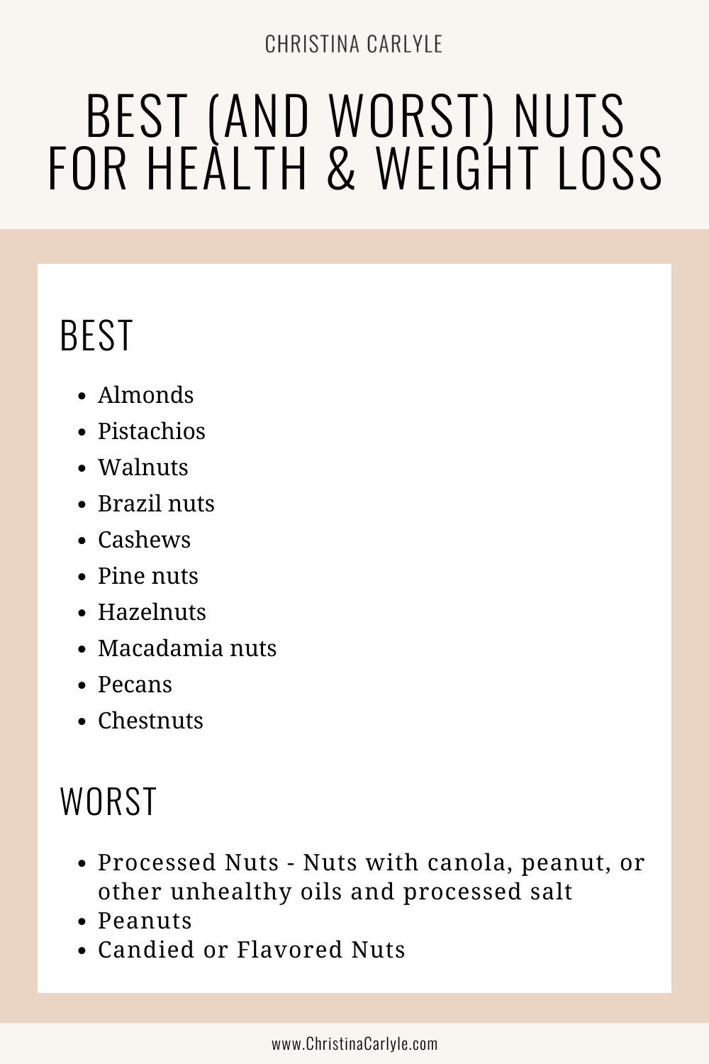 a list of the best and worst types of nuts and text that says BEST (AND WORST) NUTS FOR HEALTH & WEIGHT LOSS