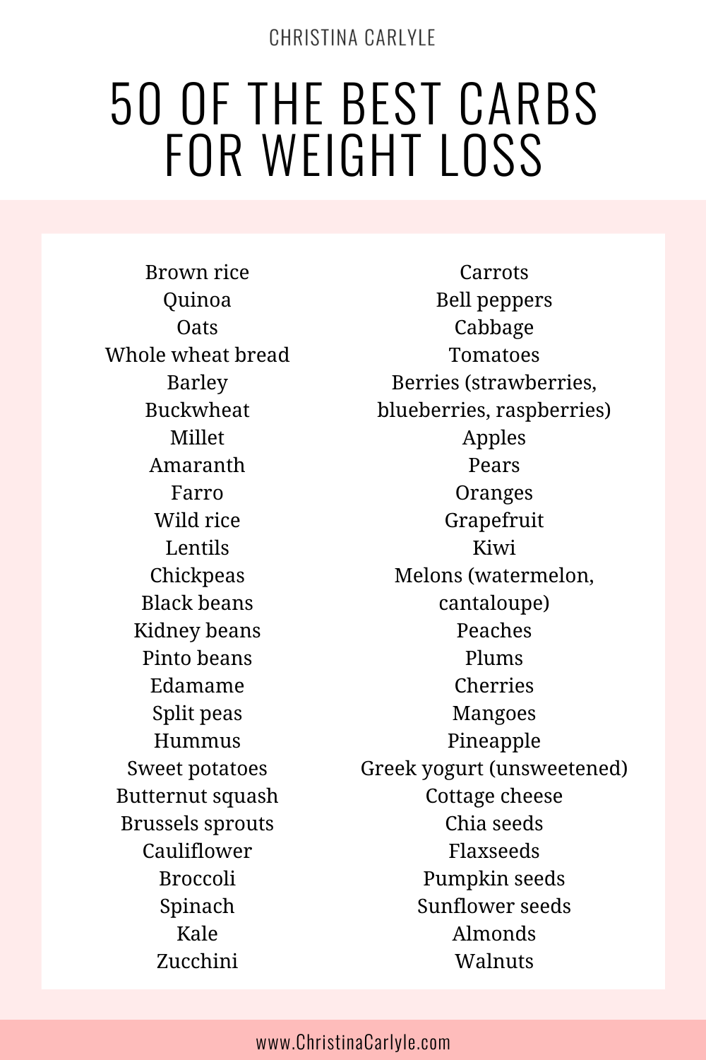 Best Carbs for Weight Loss - Christina Carlyle