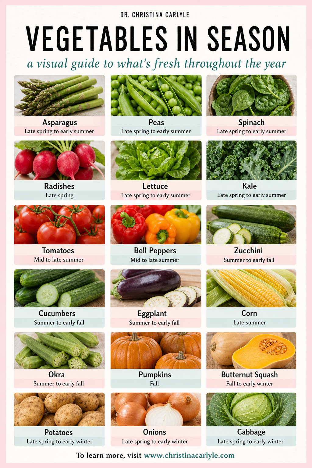 Vegetables in Season Pinterest pin for Dr. Christina Carlyle showing a visual guide to vegetables in season, with photos of seasonal produce including asparagus, peas, spinach, tomatoes, zucchini, corn, pumpkins, potatoes, onions, and cabbage, plus harvest season timing for each vegetable.