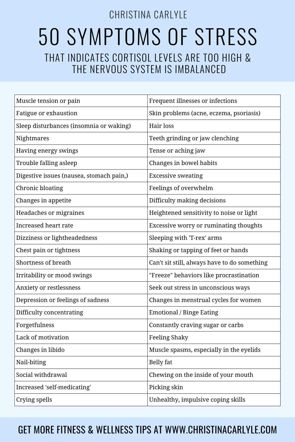 a list of 50 different symptoms of stress