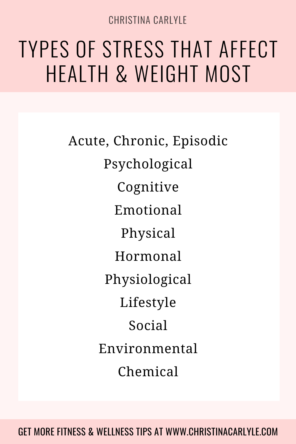 Text that says Types of Stress that Affect Health & Weight Most and A list of the Different Categories of Types of Stress