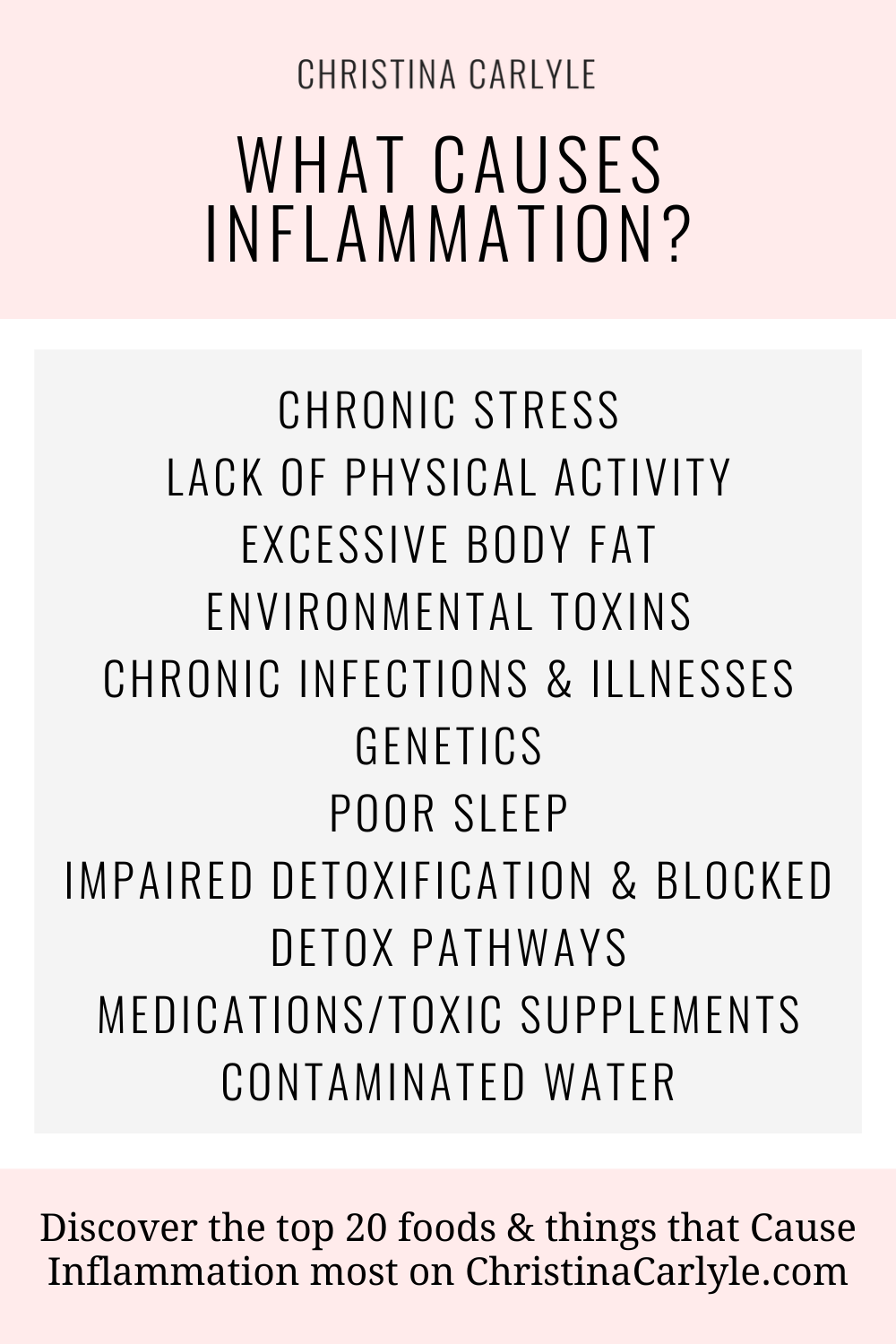 an infographic with the top 10 Causes of Inflammation