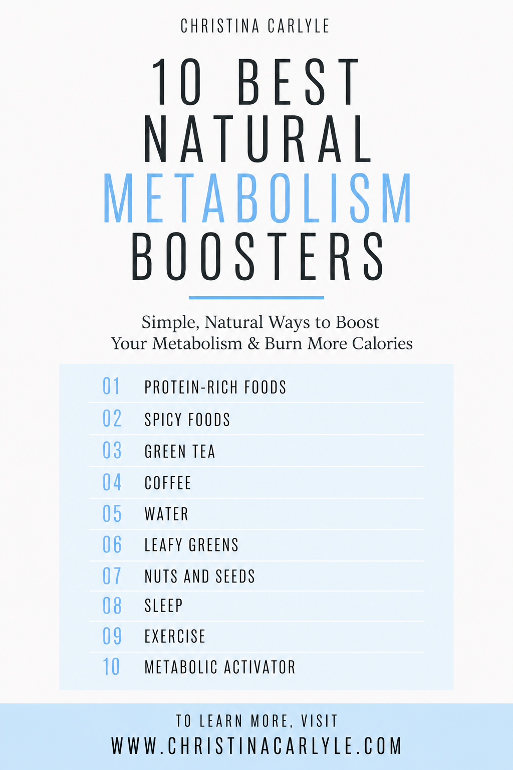 Blue and white infographic pin titled “10 Best Natural Metabolism Boosters” with a numbered list featuring protein-rich foods, spicy foods, green tea, coffee, water, leafy greens, nuts and seeds, sleep, exercise and a metabolic activator.