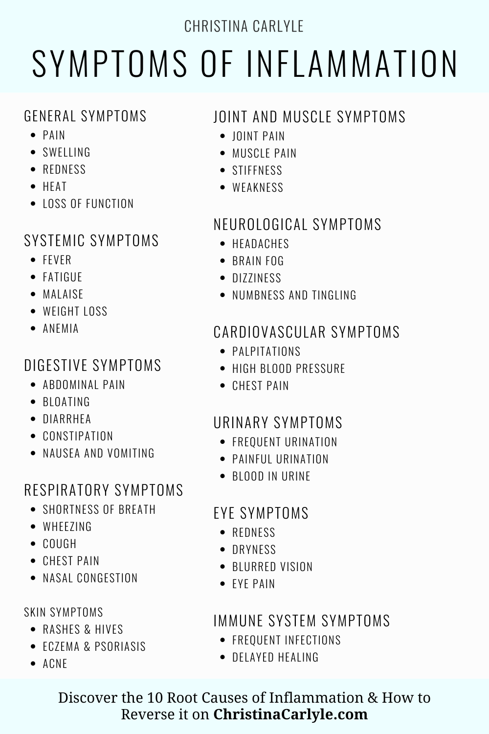 a list of 30+ symptoms of inflammation