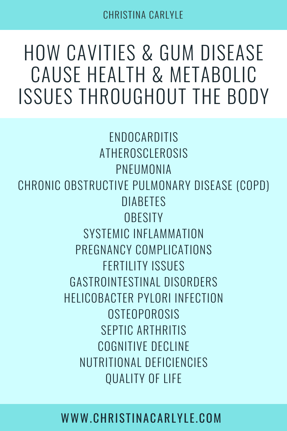 text that says How Cavities & Gum Disease Cause Health & Metabolic Issues Throughout The Body and a list of the health issues
