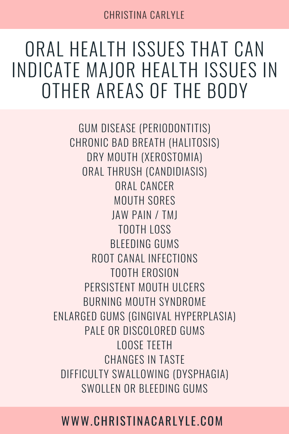 text that says Oral health issues that can indicate major health issues in other areas of the body and a list of 20 oral issues linked to other health issues