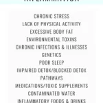 What Causes Inflammation