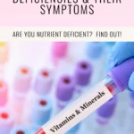 a lab testing for nutrient deficiencies and text that says the Main Nutrient Deficiencies & Their Symptoms
