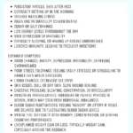 an infographic showing 22 symptoms of Adrenal Insufficiency