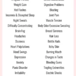a list of 34 different perimenopause symptoms