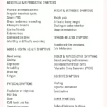 A list of 39 Symptoms of Estrogen dominance