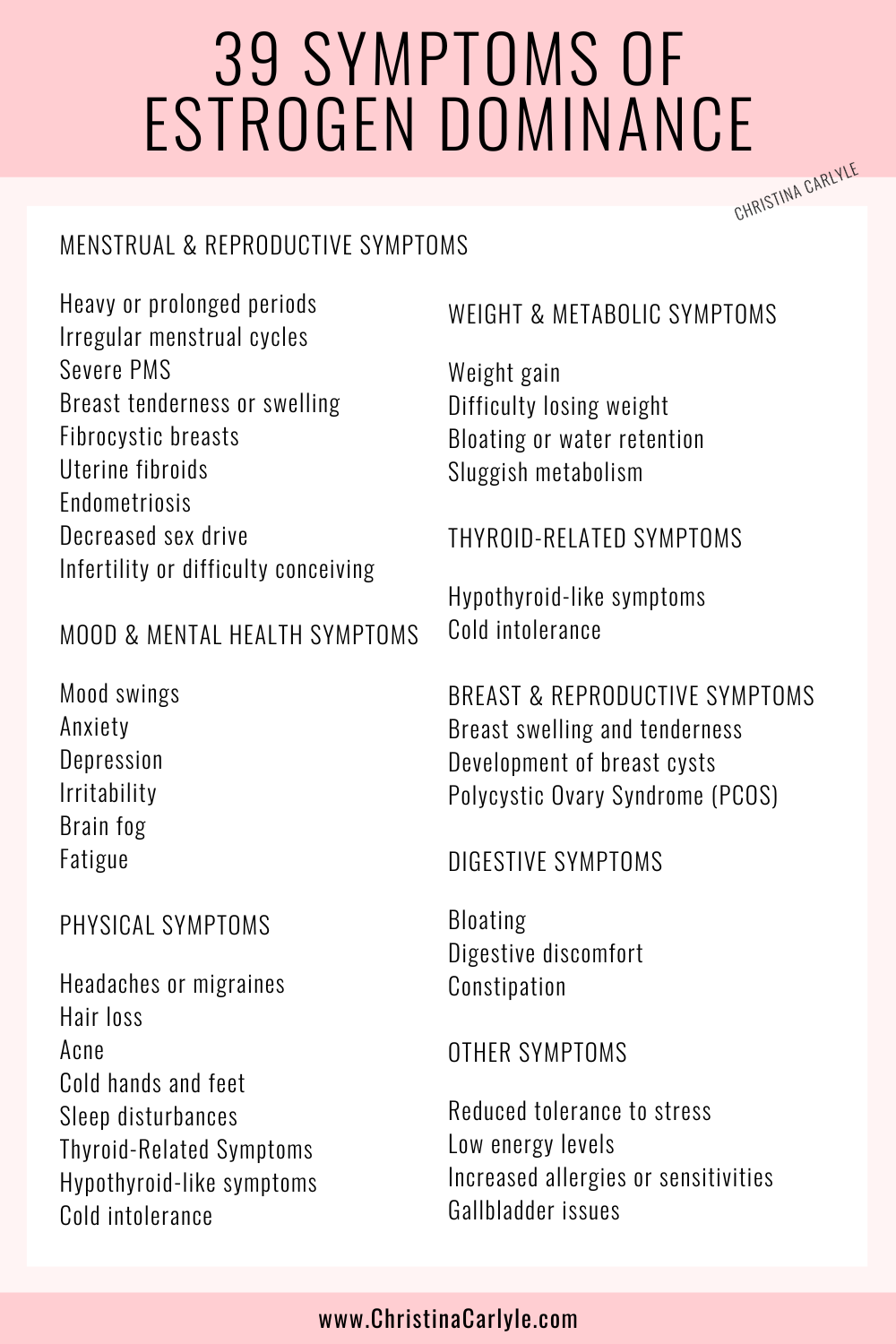 A list of 39 Symptoms of Estrogen dominance 