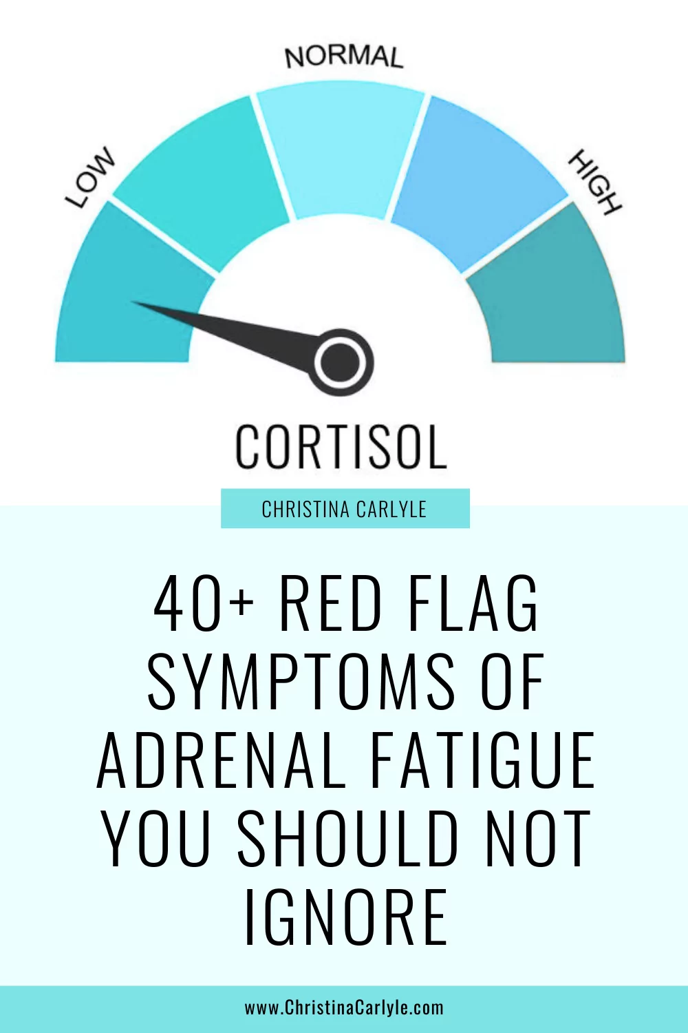 an infographic showing low cortisol and text that says 40+ red flag symptoms of Adrenal Fatigue and Insufficiency you should not ignore