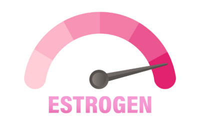 Estrogen Dominance & Symptoms