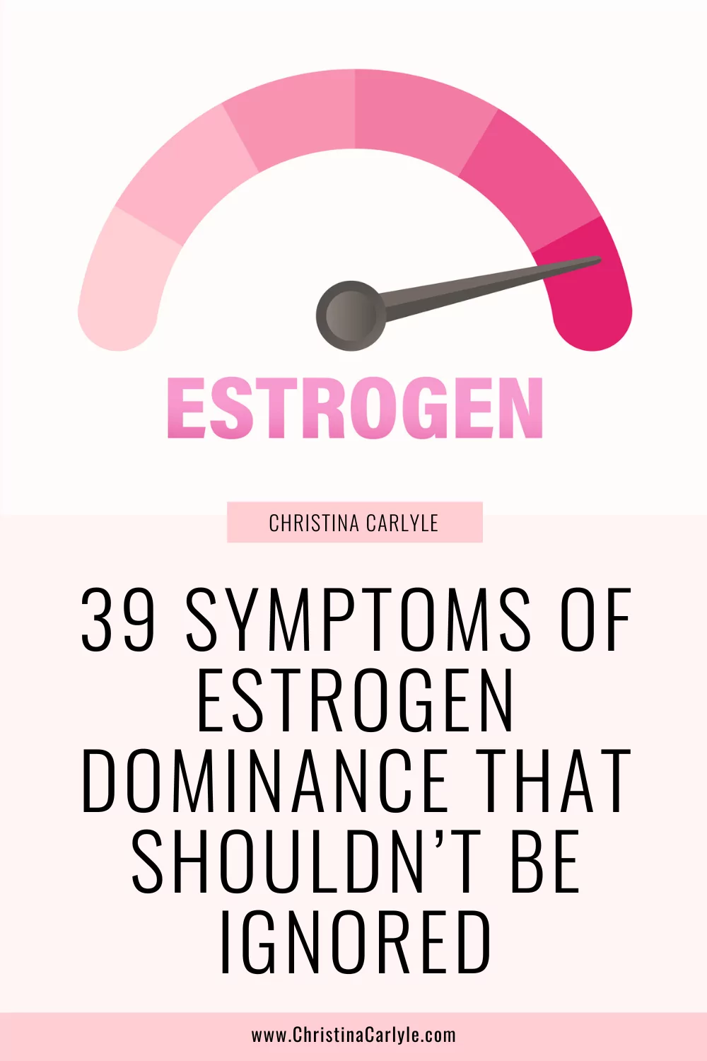 a meter showing high estrogen levels and text that says 39 Symptoms of Estrogen dominance that shouldn't be ignored