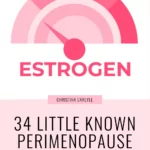 an infographic showing a decline in estrogen and text that says 34 little known symptoms of perimenopause