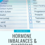 a picture of a hormone lab and text that says Hormone Imbalances and Symptoms you Can't Ignore
